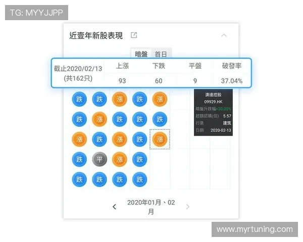 掌握百家乐赔率计算器的详细操作流程提升你的游戏胜率与盈利能力 掌握百家乐赔率计算器的详细操作流程提升你的游戏胜率与盈利能力